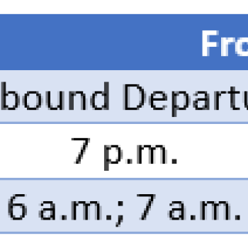 7th Ave. Closure - Route 60 Detour